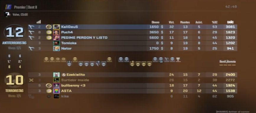 Captura de Dust 2